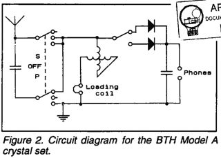 BTH-A_Model A-1923.CrystalSet preview